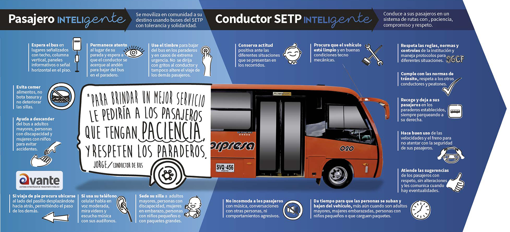 pasajero conductor inteligente 03